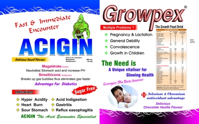 Acigin & Growpex